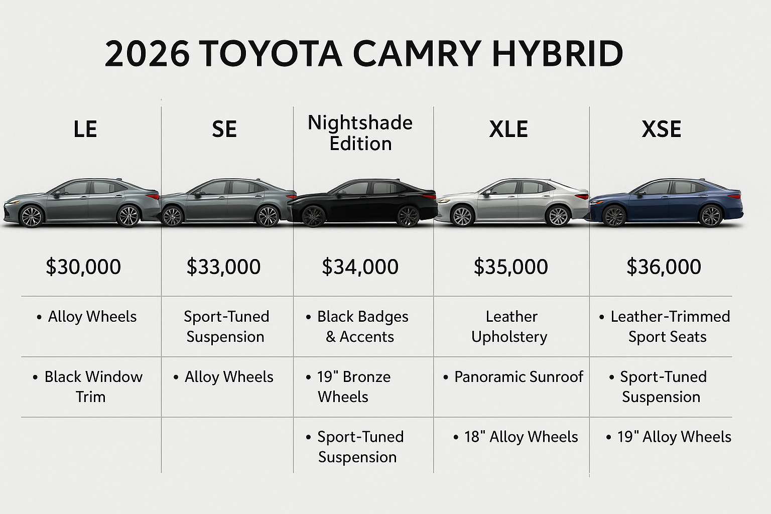 2026 Toyota Camry 